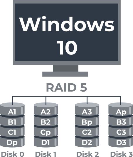 DiskInternals Raid Recovery 6.8.0