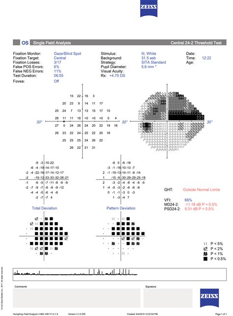 My Visual Database 6.5
